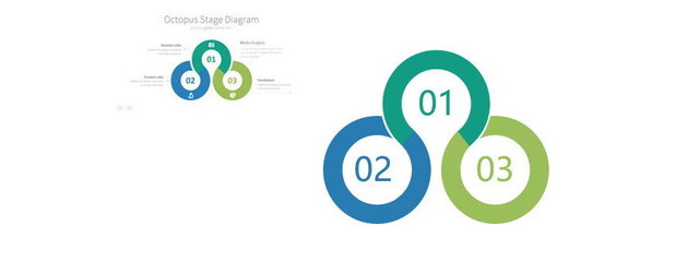 如何用PPT設(shè)計(jì)制作環(huán)形Point圖 數(shù)字內(nèi)容制作服務(wù)詳解