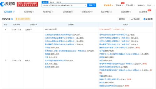 小米入股張藝謀VR公司 數(shù)字內(nèi)容制作服務(wù)新布局，注冊(cè)資本增至約7574.61萬(wàn)人民幣