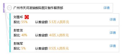 廣州市天河凌駿數(shù)碼圖文制作服務(wù)部 打造專(zhuān)業(yè)數(shù)字內(nèi)容制作服務(wù)新標(biāo)桿